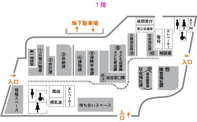 画像：庁舎の配置図