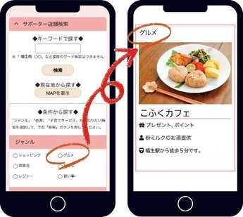 まるとくカード専用ウェブサイトイメージ