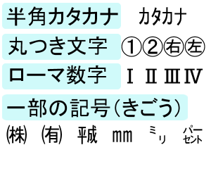 イラスト：使ってはいけない文字