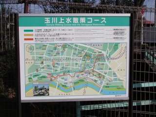写真:玉川上水散策コース案内板