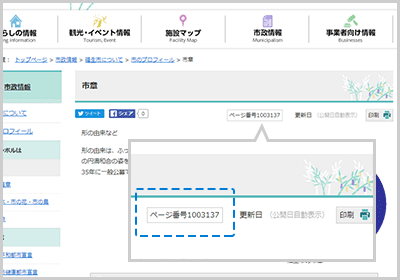 ページタイトルの下に掲載されているページ番号を示した図