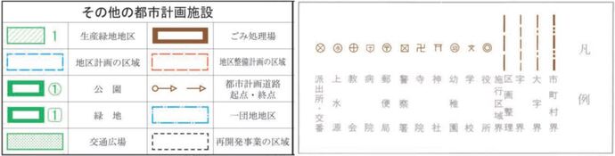 画像：その他の都市施設等凡例