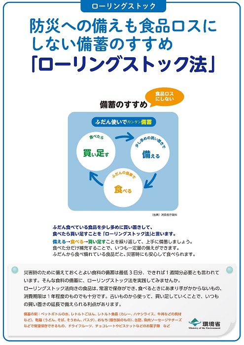 環境省パネル