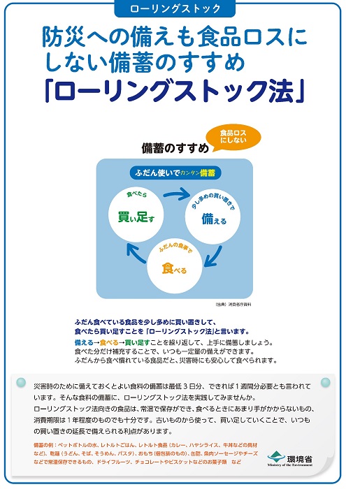 環境省パネル