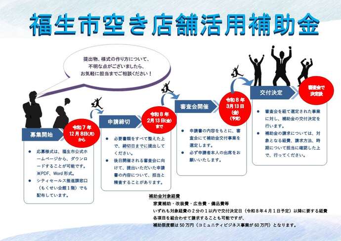 令和7年度空き店舗活用補助金スケジュール