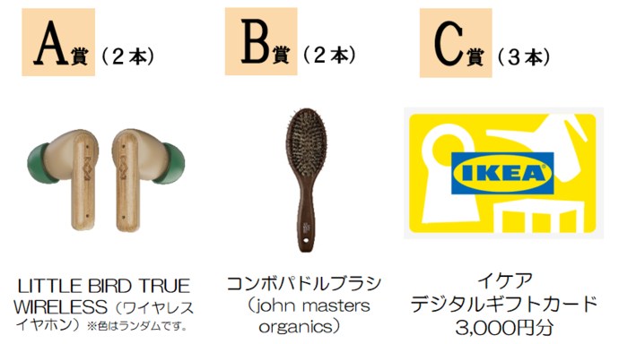 景品A、B、C