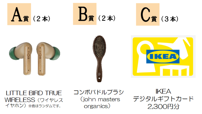 景品A、B、C