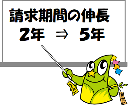 財産分与に関するルールの見直し　